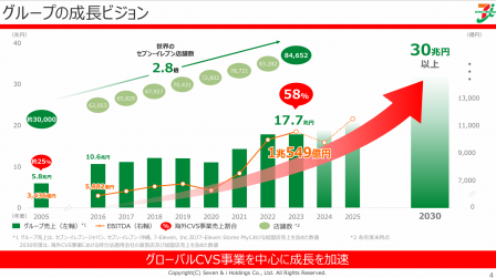 スクリーンショット 2024-10-25 113540